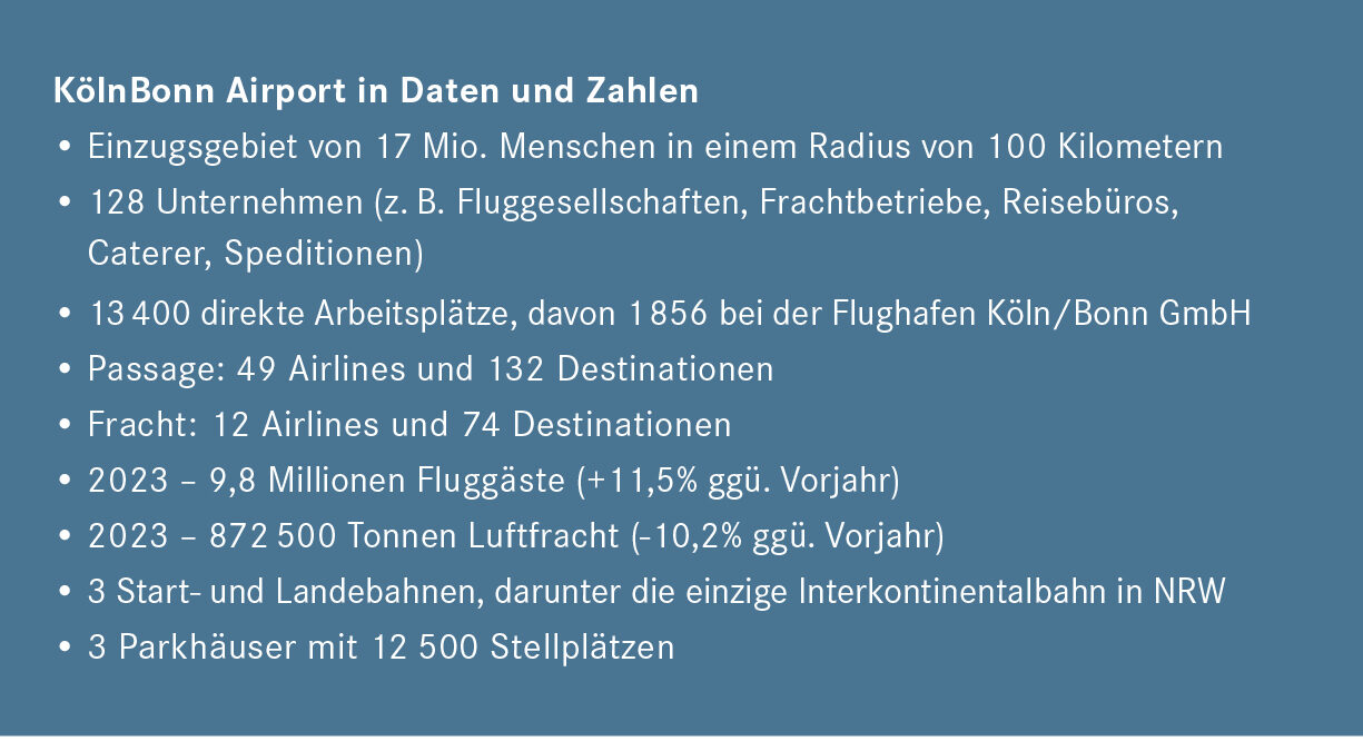 KölnBonn Aitport in Daten und Zahlen